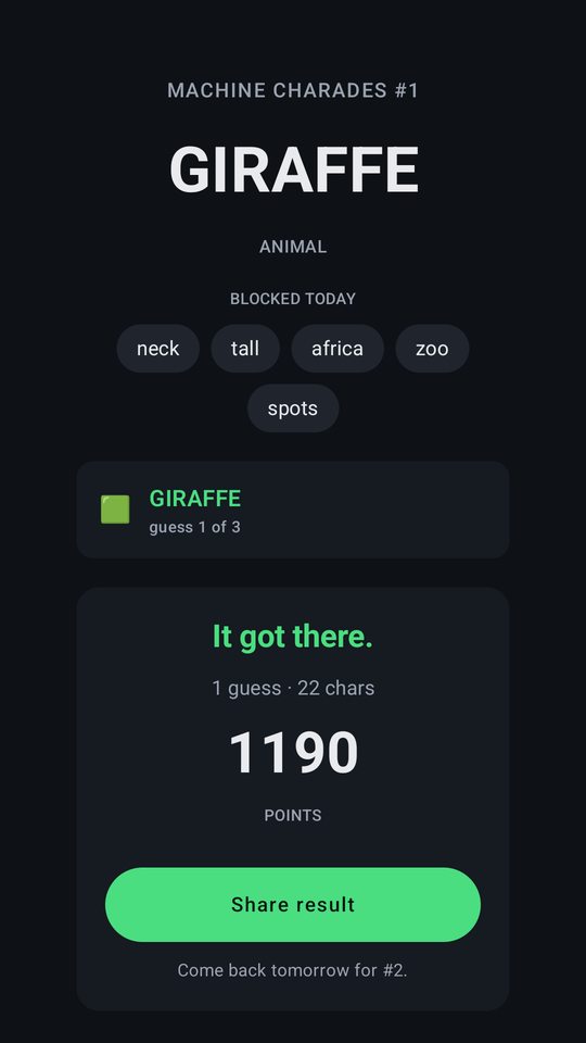 The result screen showing the machine guessed correctly